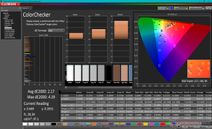 ColorChecker na kalibratie