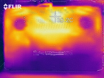 Warmteopwekking onderzijde (laeer run)