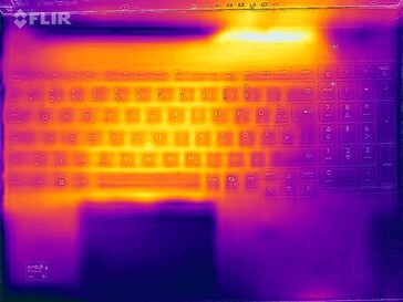 Heatmap stresstest (boven)
