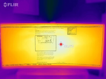 De monitor warmt vooral centraal op