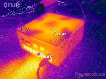 Prime95+FurMark stress (achter)
