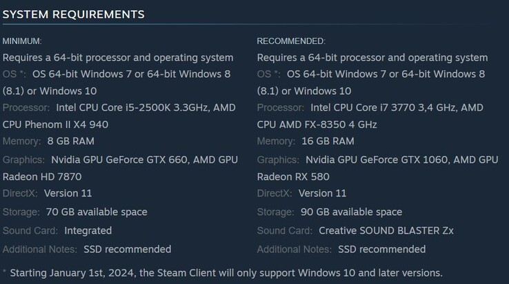 Kingdom Come Deliverance systeemvereisten. (Afbeeldingsbron: Steam)
