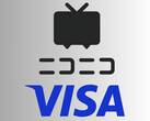 Videodeelsite Niconico en Visa-logo's (bron: Niconico, Visa)