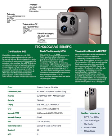 (Afbeeldingsbron: via Paras Guglani)