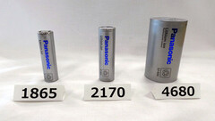 De productie van de 4680-batterij komt traag op gang (foto: Panasonic)