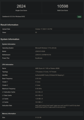 Ryzen AI 7 450 Geekbench notering (bron: Geekbench)