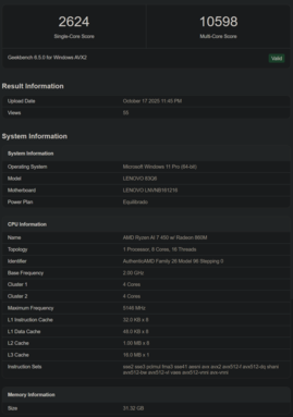 Ryzen AI 7 450 Geekbench notering (bron: Geekbench)