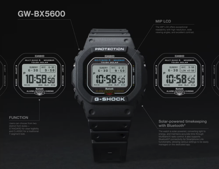 (Afbeeldingsbron: Casio Japan)