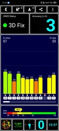 GPS-test: in een gebouw