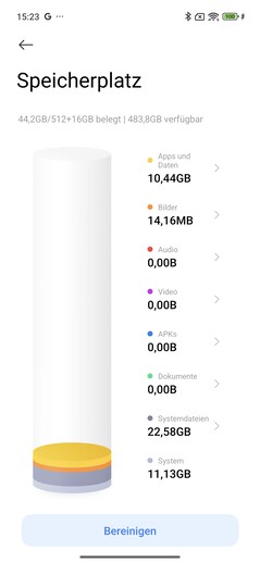 Xiaomi Poco F7