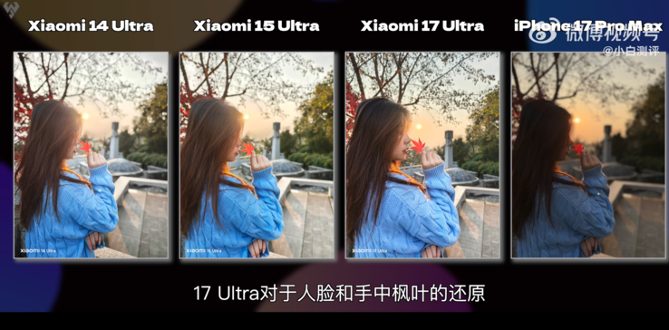Foto's van de achtergrondverlichting van drie Xiaomi-generaties en in vergelijking met de iPhone 17 Pro.