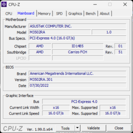 CPU-Z, moederbord