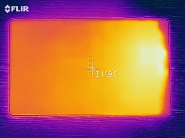 Warmtefoto van de achterkant onder zware belasting