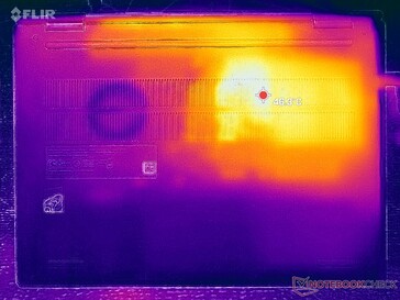 Prime95+FurMark stress (D omslag)