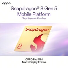 Oppo Pad Mini Snapdragon-chip