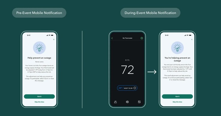 In-app UI voor Ecobee's Community Energy Savings programma. (Bron: Ecobee)