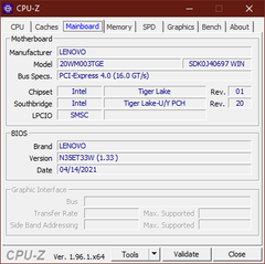 CPU-Z moederbord