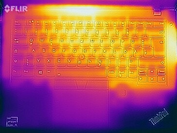 Heatmap-stresstest (boven)