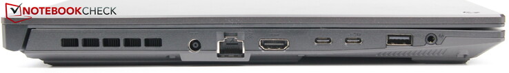 Links: voeding, LAN, HDMI 2.0b, Thunderbolt 4, USB-C 3.2 Gen 2, USB-A 3.0, audio-aansluiting