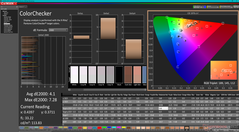 ColorChecker (DCI-P3)