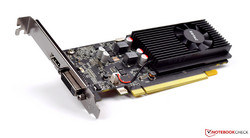 nVidia GeForce GT 1030: geleverd door Zotac Duitsland