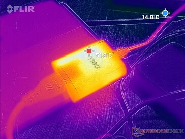Ultralichte AC-adapter bereikt meer dan 52 C bij zware belastingen
