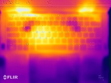 Oppervlaktetemperaturen van de stresstest (boven)