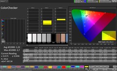 ColorChecker (Natuurlijk profiel)