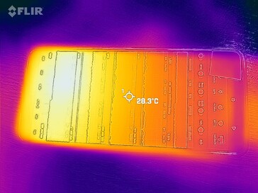 Heatmap - voorkant