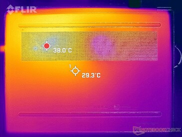 Prime95+FurMark stress (onder)