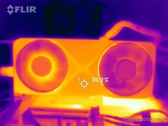 Oppervlaktetemperaturen: Voorklep