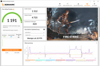 Fire Strike (batterijvoeding)