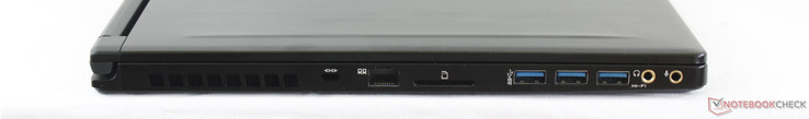 Links: Kensington Lock, Ethernet, SD-lezer, 3x USB 3.0, hoofdtelefoon/SPDIF, microfoon