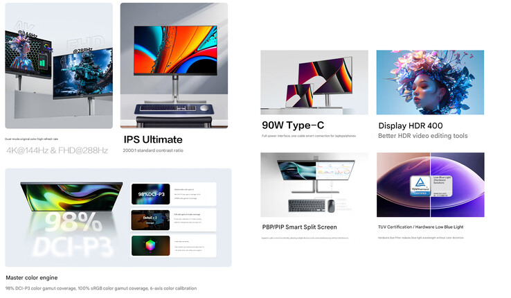 Belangrijkste kenmerken van de monitor (Afbeelding bron: AOC)