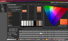 ColorChecker voor kalibratie