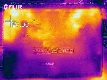 Heatmap - Laden (onder)