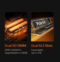 (Afbeeldingsbron: Machenike)