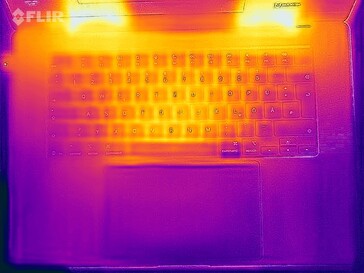 Heatmap stress (boven)