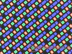Scherpe subpixels op een glanzende overlay voor een zeer scherp beeld