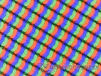 Matte RGB-subpixelmatrix