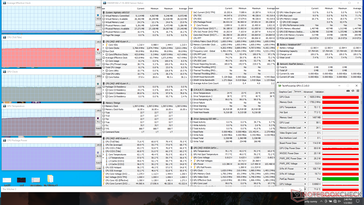 Witcher 3 stress (maximale ventilatormodus ingeschakeld)