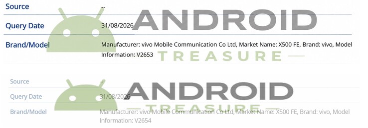 IMEI-vermeldingen bevestigen de naam Vivo X500 FE.