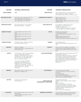 Dell XPS 14 9440 - Specificaties. (Bron: Dell)