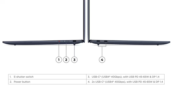 De nieuwe Yoga Slim 7x heeft relatief weinig poorten.