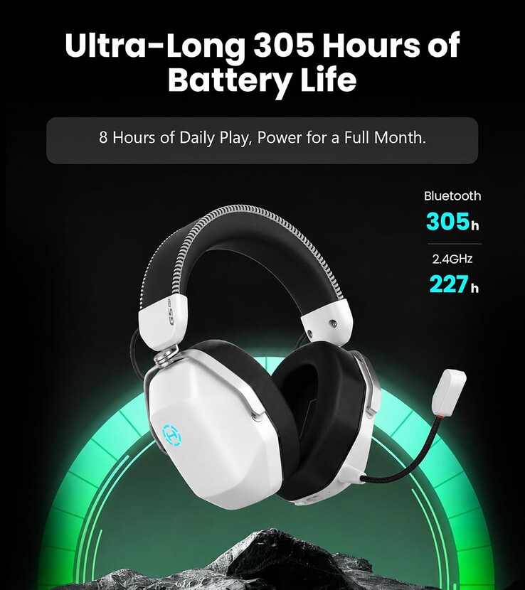 De Edifier G5 Max-gaminghoofdtelefoon biedt een batterijduur van maximaal 305 uur