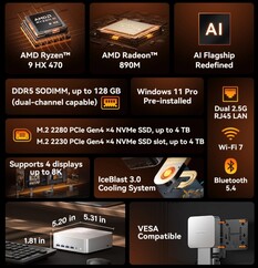 Geekom A9 Max (Bron: Geekom)