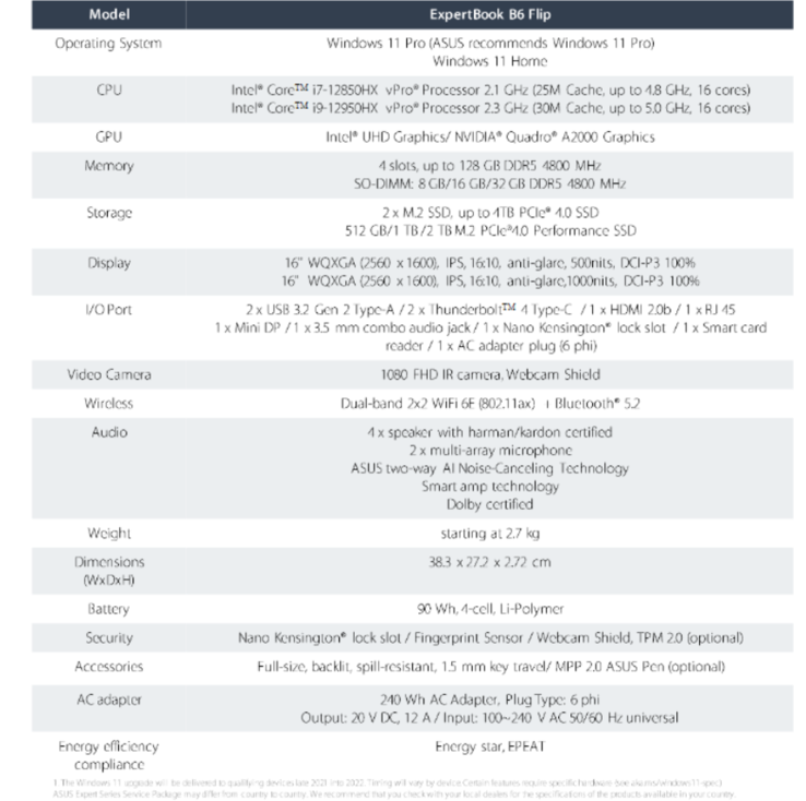 Asus ExpertBook B6 Flip specificaties (afbeelding via Asus)
