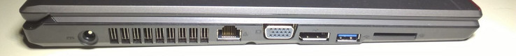 Links: DC-voeding, Ethernet-poort, VGA-poort, DisplayPort-output, één USB 3.0-poort, SD-kaartlezer