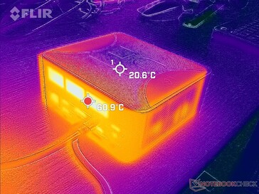 Prime95+FurMark stress (terug)