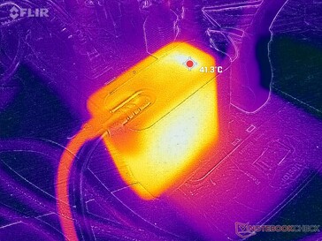 De netadapter met wart-stekker bereikt meer dan 41 C bij zware belastingen